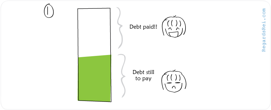 151117-6-Debt.png