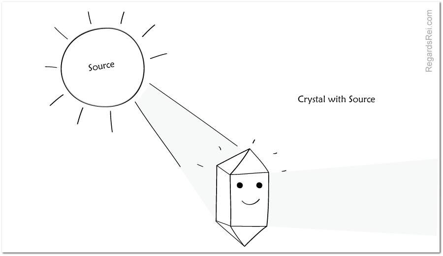 160413-6-crystal-with-source.png